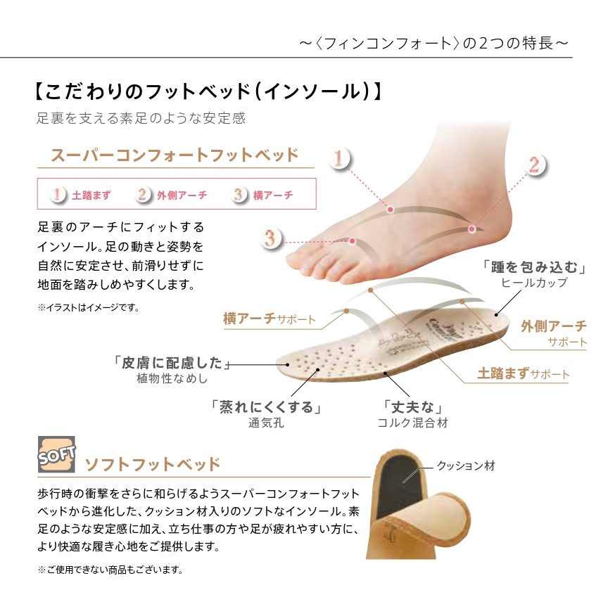 FUZHCY(たけち) 足の整形外科用インソール レザーコンフォート